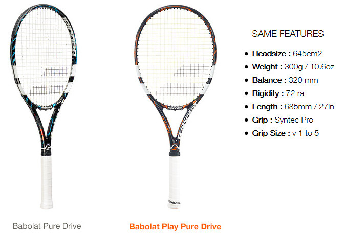 Babolat Play Pure Drive